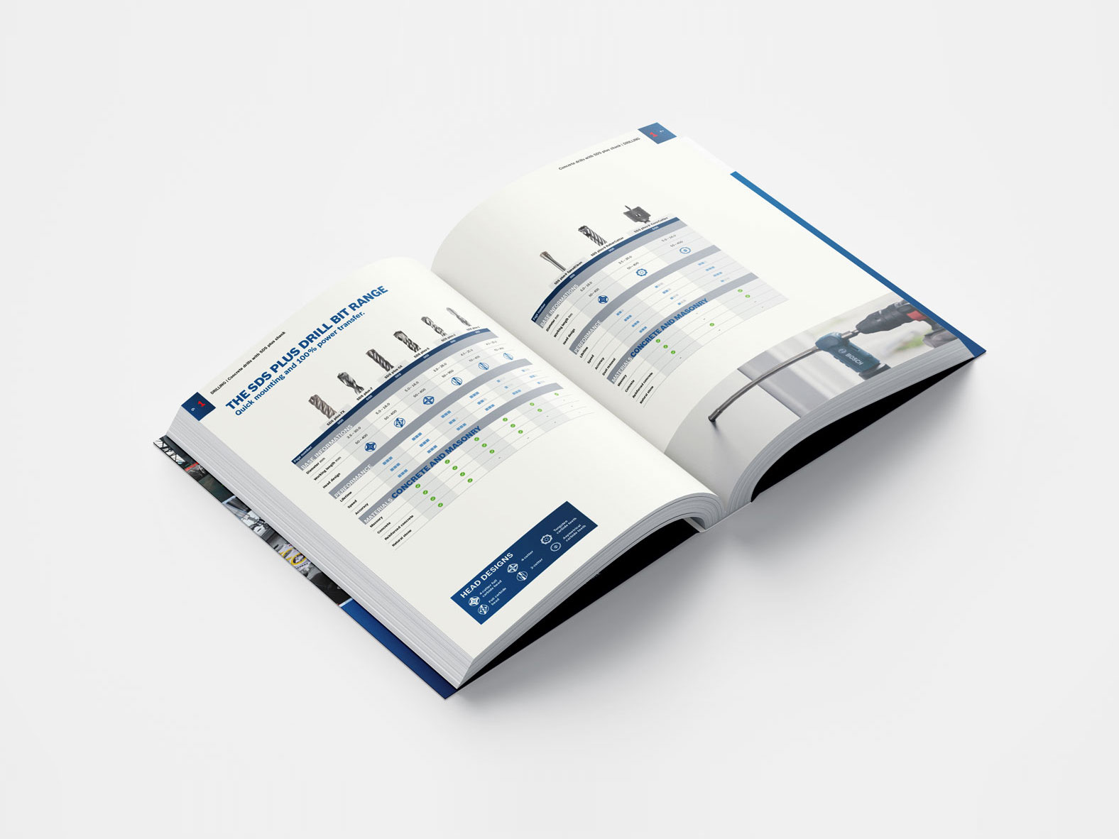 Bosch Elektrowerkzeuge Zubehörkatalog Titelbild