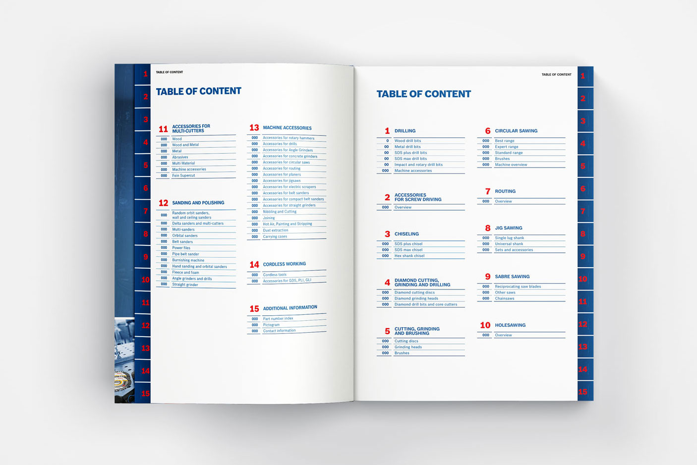 Bosch – Zubehörkatalog