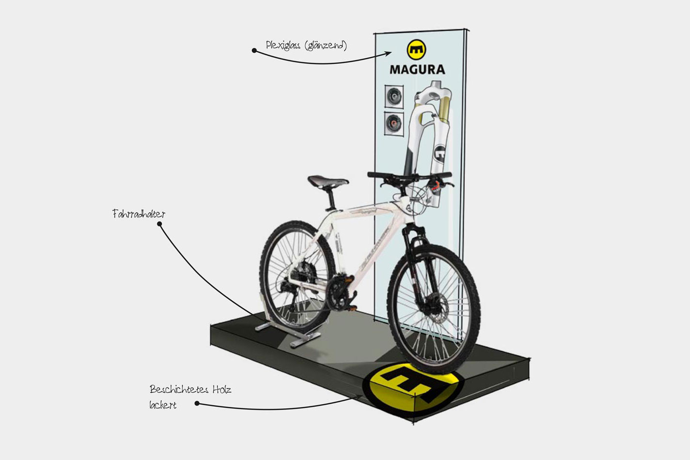 MAGURA – Presenter